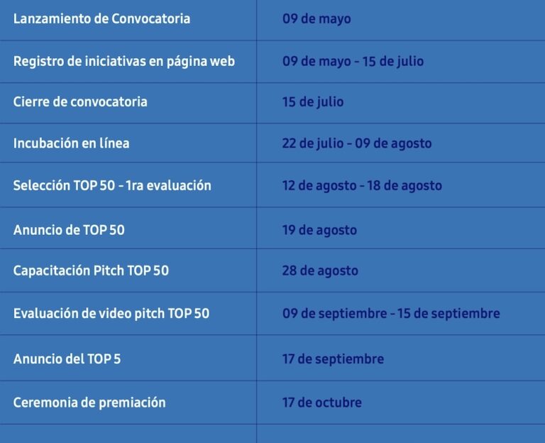 Solve For Tomorrow El Programa Educativo Para Encontrar Soluciones Para El Ma Ana